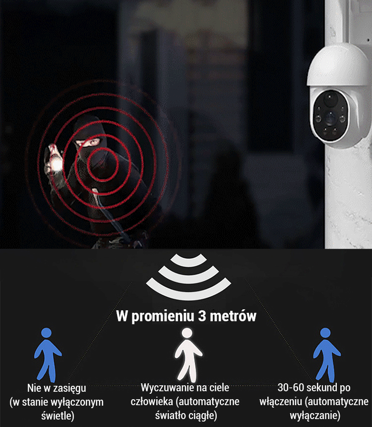 Lampa uliczna z symulowaną kamerą monitoringu🔦
