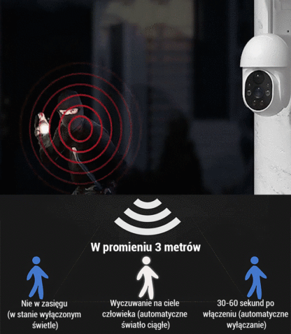 Lampa uliczna z symulowaną kamerą monitoringu🔦