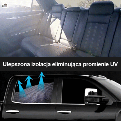 Zestaw wielofunkcyjnych osłon szklanych GK