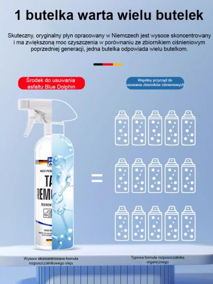 🌟【1 sekunda czystości】Spray do czyszczenia offsetowego asfaltu🌈Skutecznie czyści, nie uszkadzając lakieru samochodowego