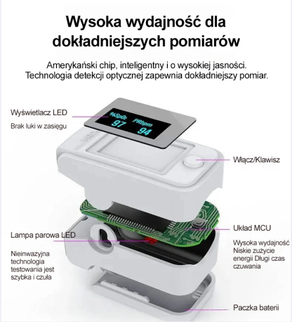 💊Bezbolesny przyrząd do pomiaru poziomu glukozy we krwi🩺Poznanie wyniku zajmuje tylko 5 sekund, z dokładnością ponad 98%