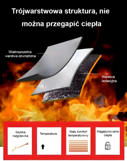 [Bezpieczna i gwarantowana] Kurtka przeciwprzebiciowa