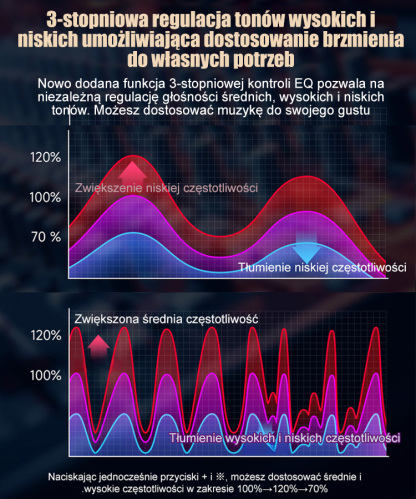 🎼 【Poczuj miliony jakości dźwięku】Nowy, przeszklony, kolorowy głośnik Bluetooth🎧W chwili, gdy zabrzmi muzyka, cały świat jest mój!