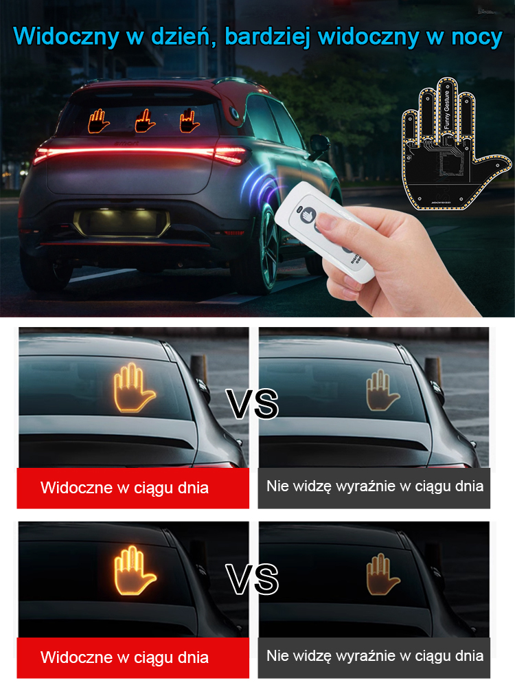 Car Wielofunkcyjne interaktywne światła ostrzegawcze z gestem zapobiegającym dachowaniu