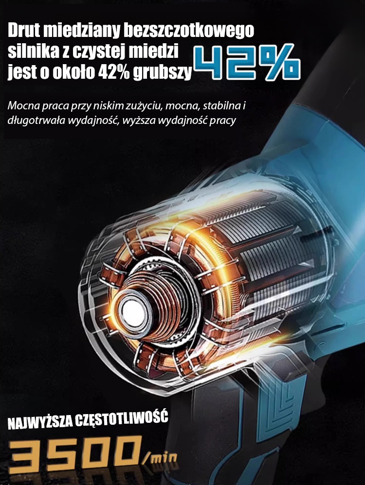 💥[Piła szablasta z baterią litową] Jeśli w ciągu 20 lat w tej piłze łańcuchowej wystąpią jakiekolwiek problemy z jakością, otrzymasz pełny zwrot pieniędzy.
