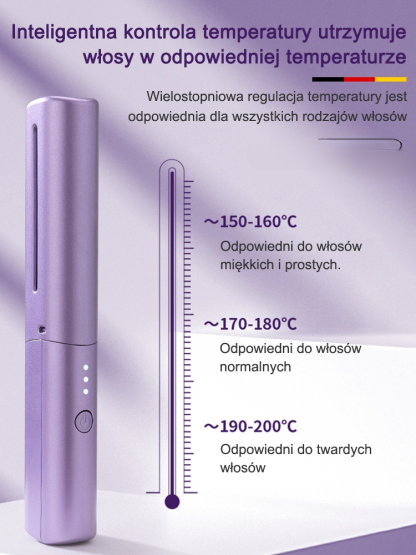 Prostownica z jonami ujemnymi [szybkie prostowanie włosów]