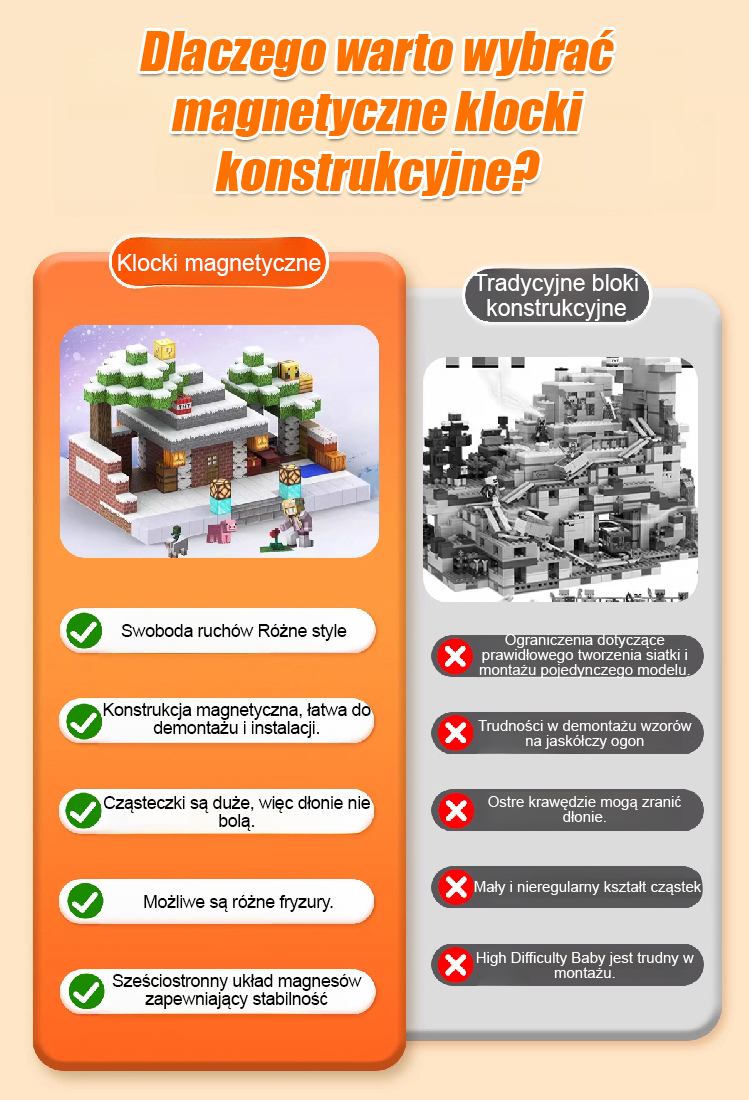 Zainspirowany „Minecraftem” 🌍Wielofunkcyjne magnetyczne klocki