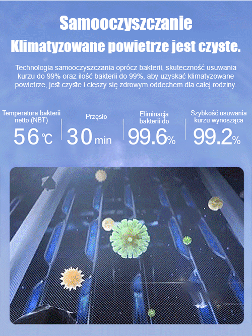 🪟【Podwójne funkcje chłodzenia i grzania】Klimatyzator do użytku domowego ⏰ Jeśli go przegapisz, będziesz musiał zapłacić dodatkowo 339 zł!