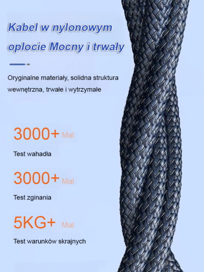 100W USB/Type-C/Lightning 3-w-1 kabel ładujący