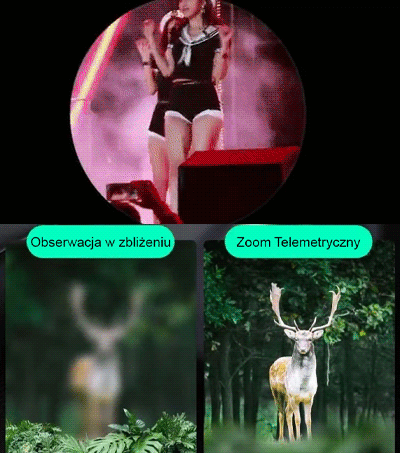 Teleskopy noktowizyjne do obserwacji księżyca