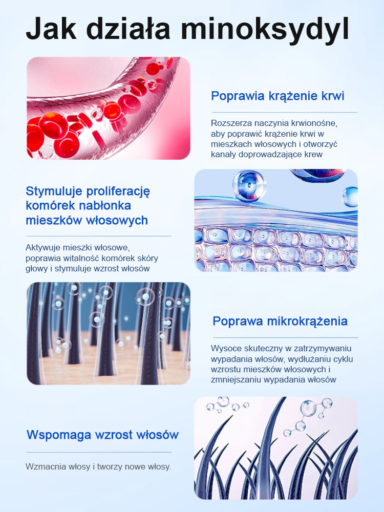 5% najlepiej skoncentrowana pianka minoksydylowa, efekty widoczne w ciągu tygodnia, odzyskaj swoje piękne włosy! 🌟💁‍♂️💁‍♀️