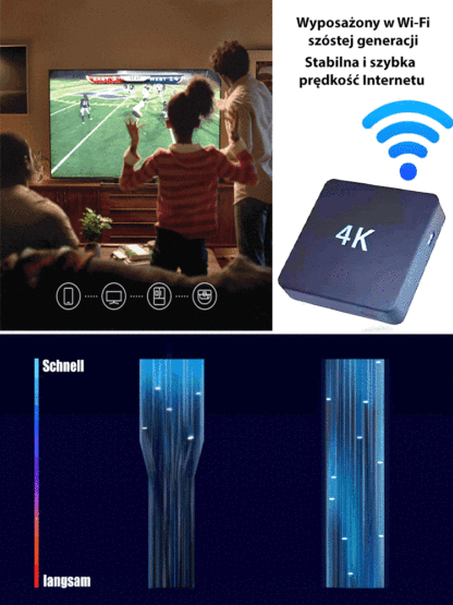 TV box [WIFI Smart 5G]