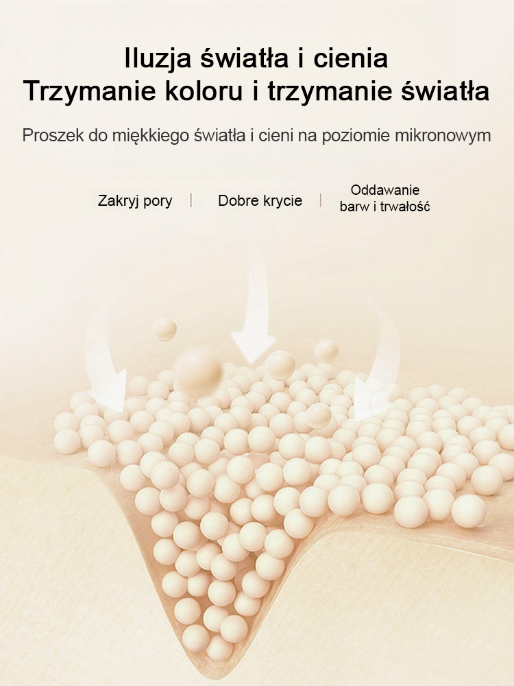 [Kup 1, dostaniesz 1 gratis]UNNYGIRL Supermodelkowy podkład w płynie