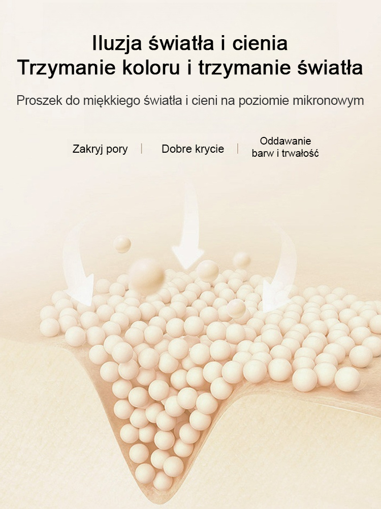 [Kup 1, dostaniesz 1 gratis]UNNYGIRL Supermodelkowy podkład w płynie