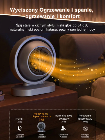 [Oszczędność energii i wydajność] Domowe urządzenia grzewcze