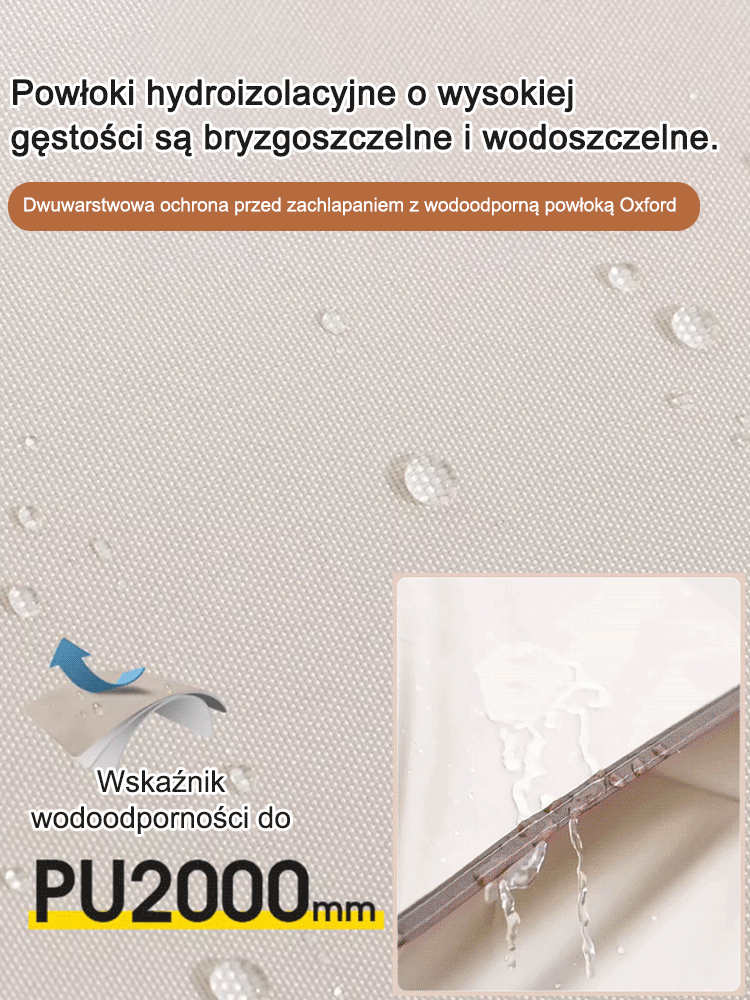 W pełni automatyczny, szybko otwierający się namiot kempingowy