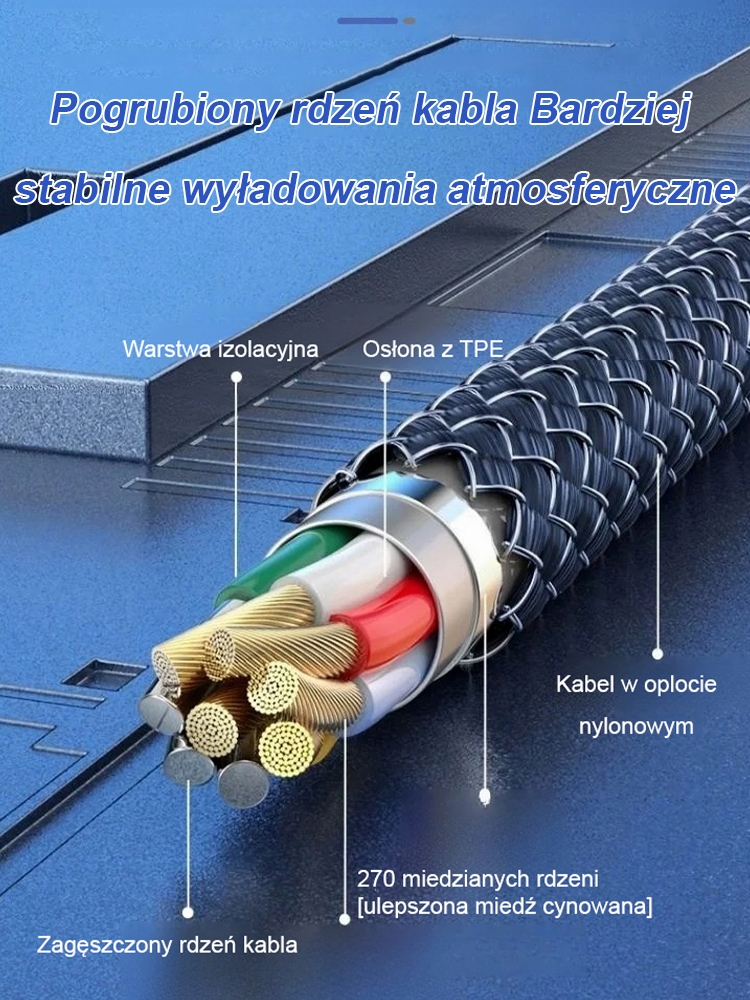 100W USB/Type-C/Lightning 3-w-1 kabel ładujący