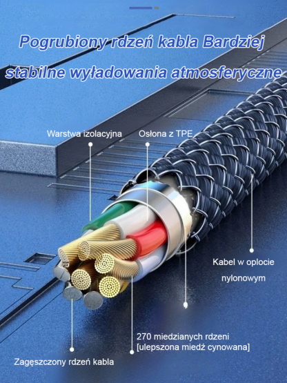 100W USB/Type-C/Lightning 3-w-1 kabel ładujący
