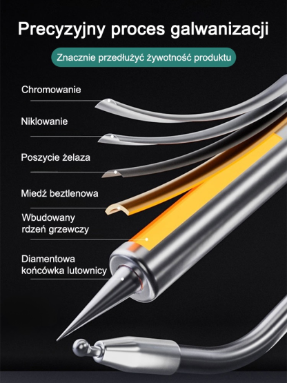 💥【Szybkie nagrzewanie w 3 sekundy】Wielofunkcyjna lutownica z zestawem lutownicy cynowej💫10 razy wydajniejsza niż tradycyjny sprzęt lutowniczy