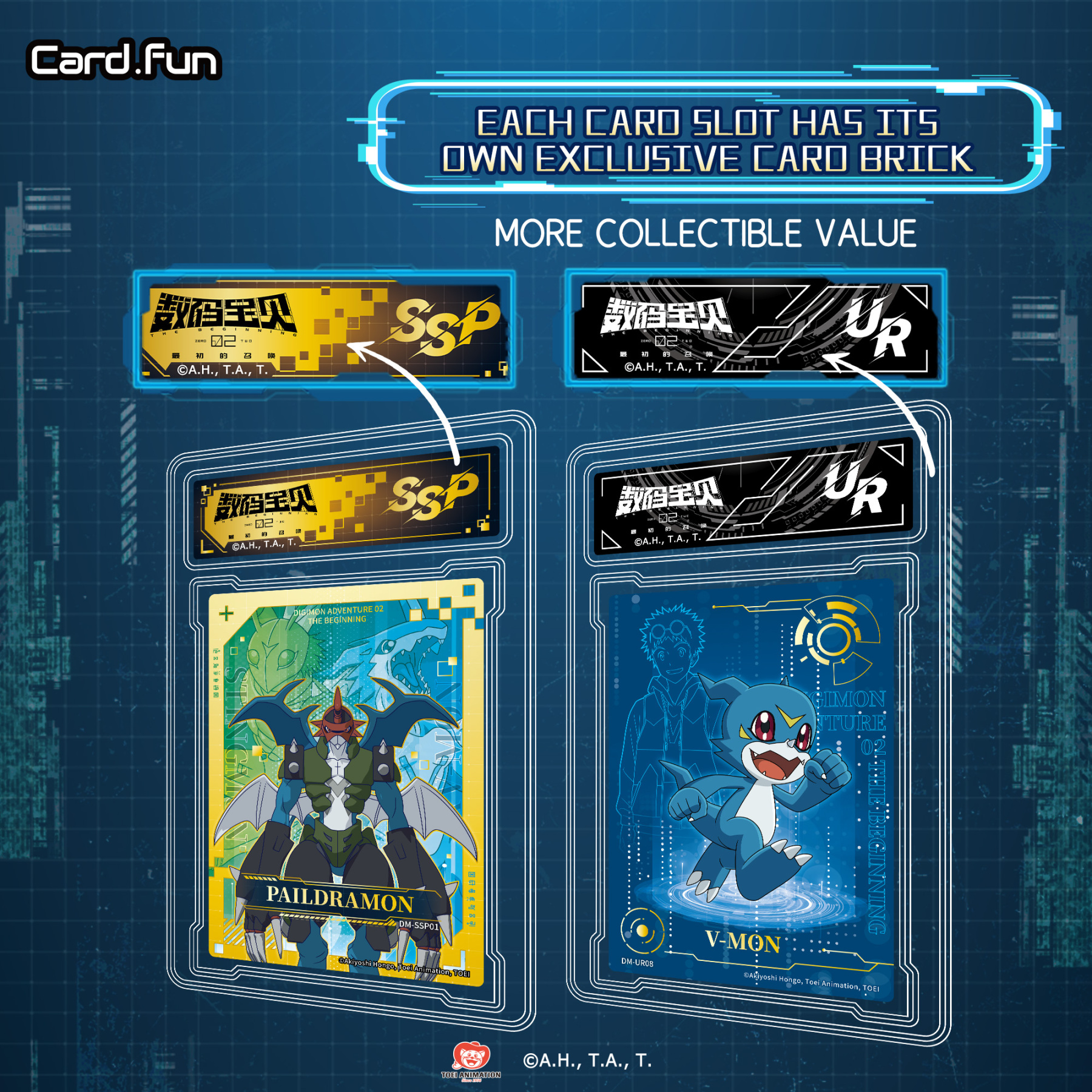 CARDFUN Digimon Adventure 02 Trading Cards Blind BOX Official Anime TCG CCG Collectible Card Hobby Gifts Toys
