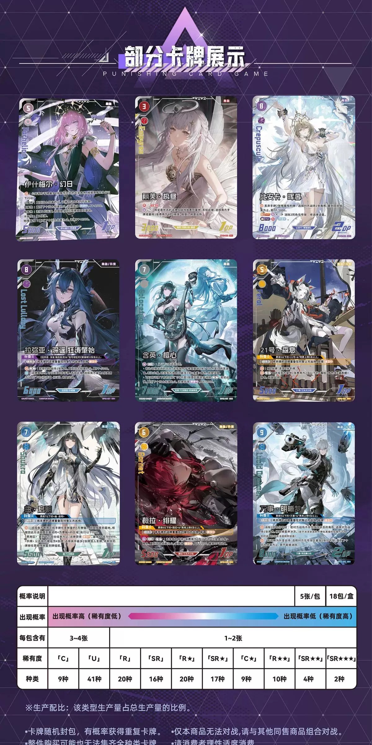 Cardfun Official GRAY RAVEN：PUNISHING Character Cards Game The