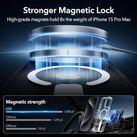 ESR for iPhone 15 Pro Max Case,Compatible with MagSafe,Fully Adjustable Flickstand,Military-Grade Drop Protection,Slim Back Cover with Patented Kickstand, Boost Series, Clear