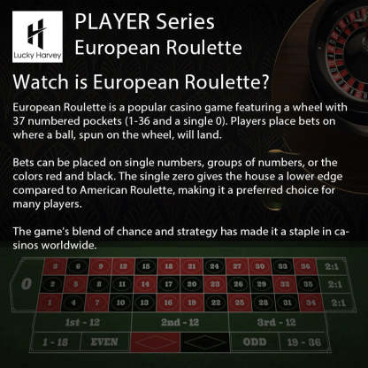 Lucky Harvey Automaton Player Series Silver European Roulette 18K GOLD BALL Automatic Watch