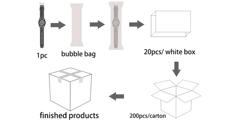 MEGIR 2235 Men's Quartz Watches Fashion Brand Sports Waterproof Silicone Strap Wristwatch Large Dial Clock Relogio Masculino