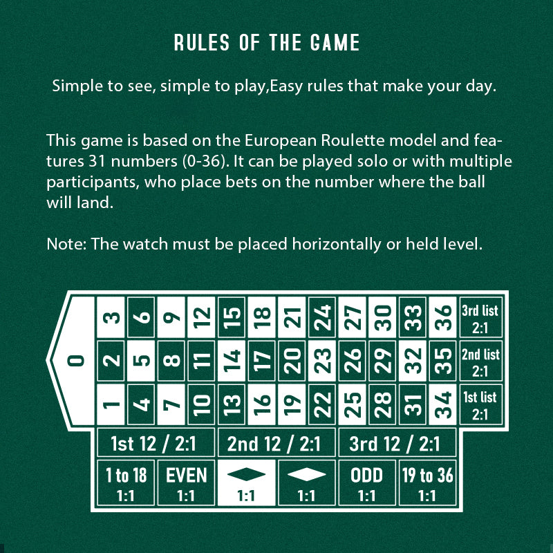 Lucky Harvey Automaton Player Series Silver European Roulette 18K GOLD BALL Automatic Watch