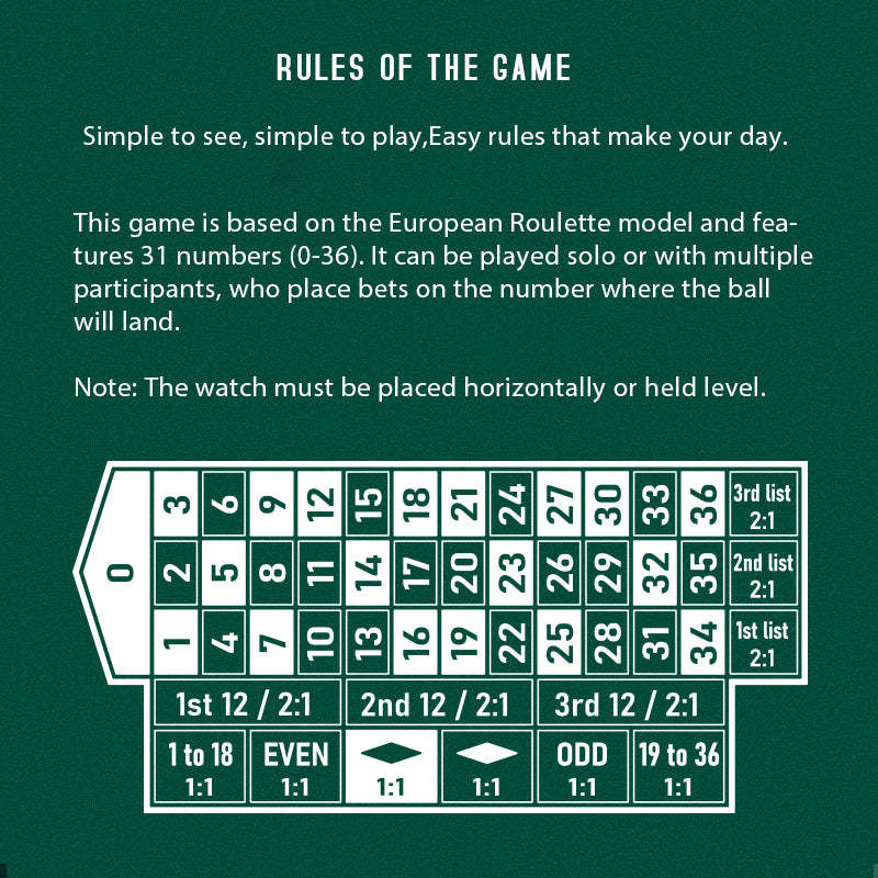 Lucky Harvey Automaton Player Series Silver European Roulette 18K GOLD BALL Automatic Watch