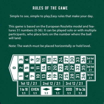 Lucky Harvey Automaton Player Series Silver European Roulette 18K GOLD BALL Automatic Watch