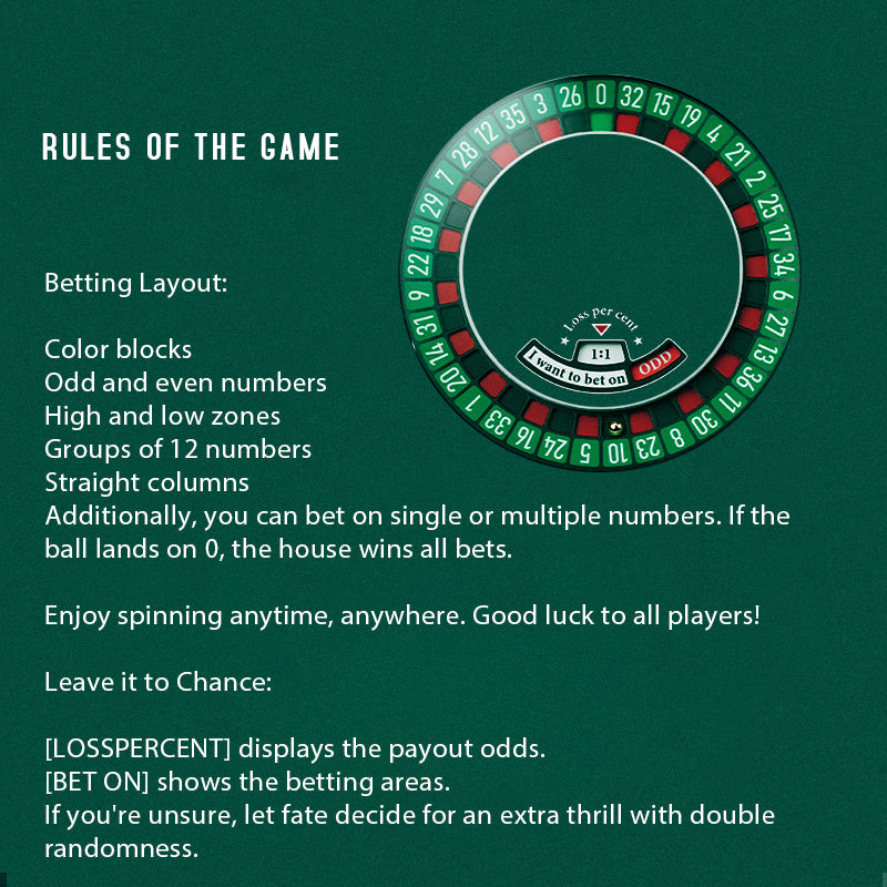 Lucky Harvey Automaton Player Series Silver European Roulette 18K GOLD BALL Automatic Watch