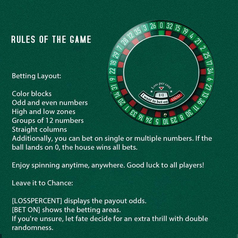 Lucky Harvey Automaton Player Series Silver European Roulette 18K GOLD BALL Automatic Watch