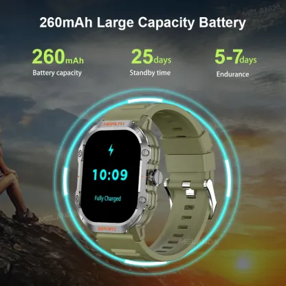 MELANDA 2.01" AMOLED Screen Bluetooth Call Smart Watch Men Outdoor Sports Tracker Health Monitor Smart Watch For Android ios