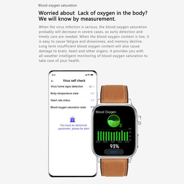 GT22 1.85 inch TFT Screen Silicone Band Health Smart Watch, Support Bluetooth Call / Plateau Blood Oxygen / Body Temperature / Arrhythmia / TI Heart Rate Monitoring-TIME.SHOP