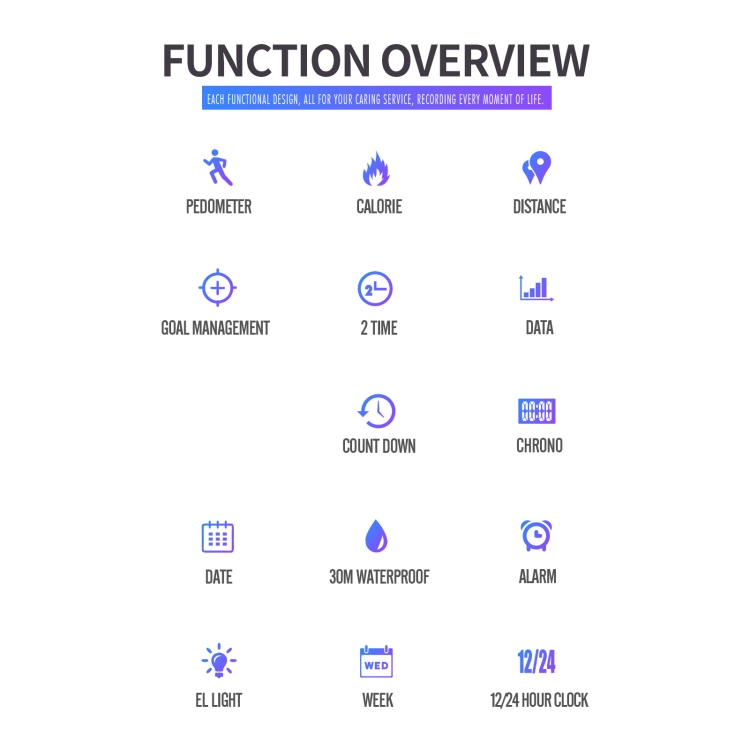 SKMEI 1888 Multifunctional Men 30M Waterproof Sports Stainless Steel Digital Wrist Watch-TIME.SHOP