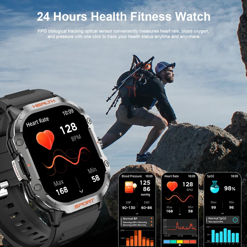MELANDA 2.01" AMOLED Screen Bluetooth Call Smart Watch Men Outdoor Sports Tracker Health Monitor Smart Watch For Android ios