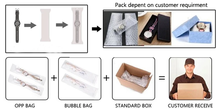 MEGIR 1010 Sport Mens Watches Top Brand Luxury Quartz  PU Strap Clock Men Big Dial Male Clock