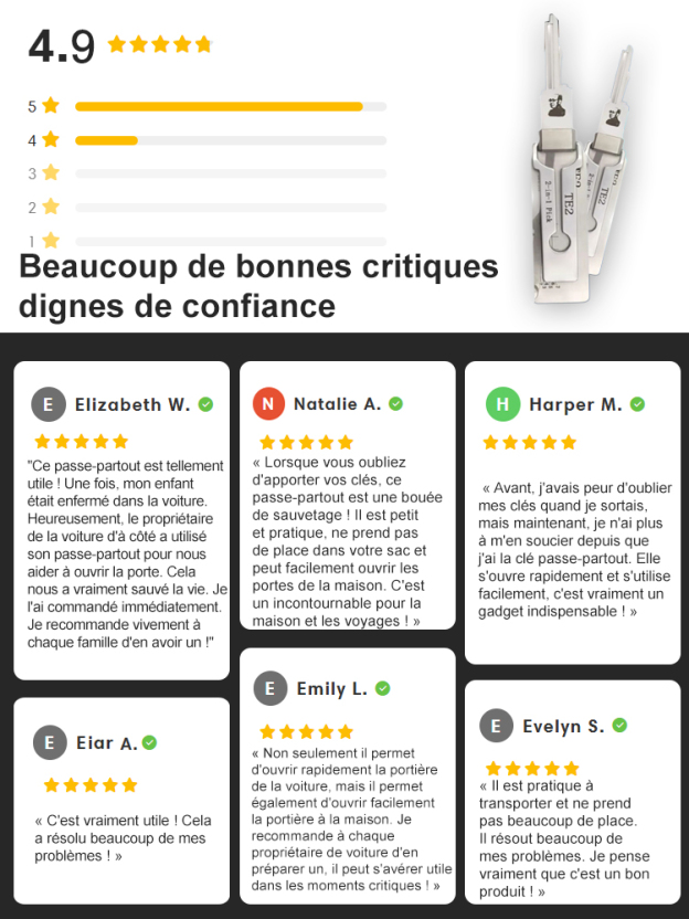 Dispositif anti-effraction domestique