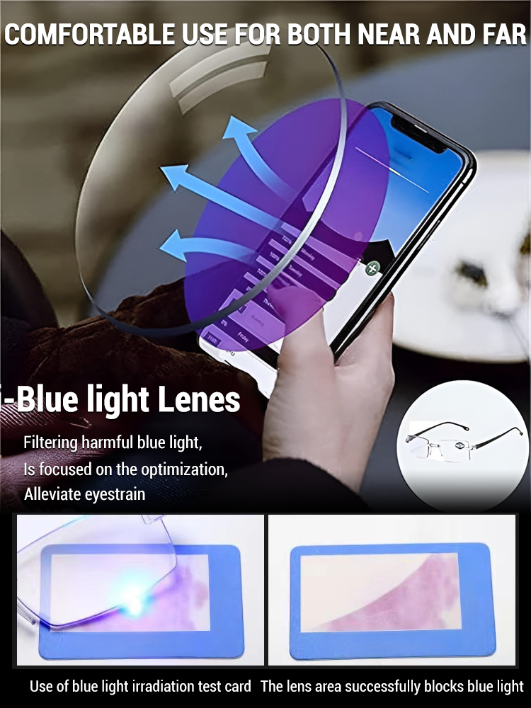 Frameless zoom reading glasses