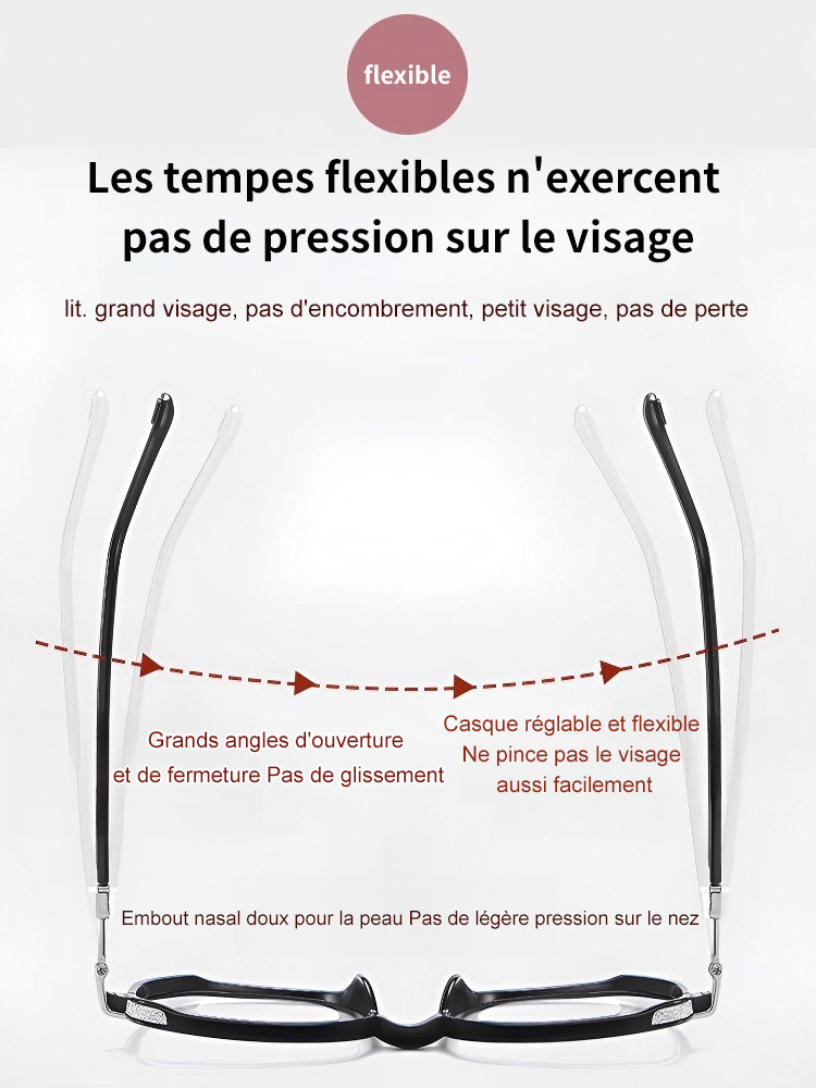 Lunettes anti - lumière bleue