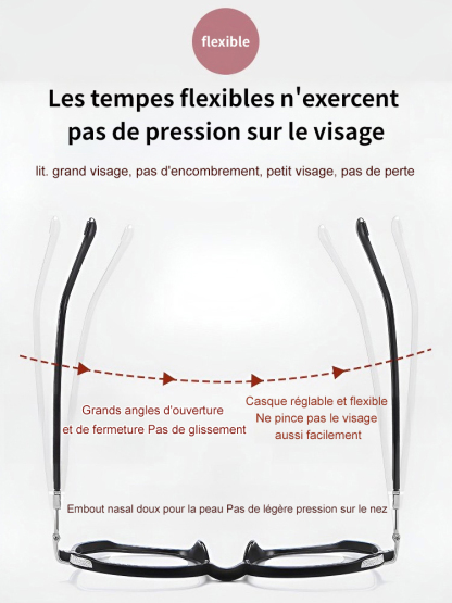 Lunettes anti - lumière bleue