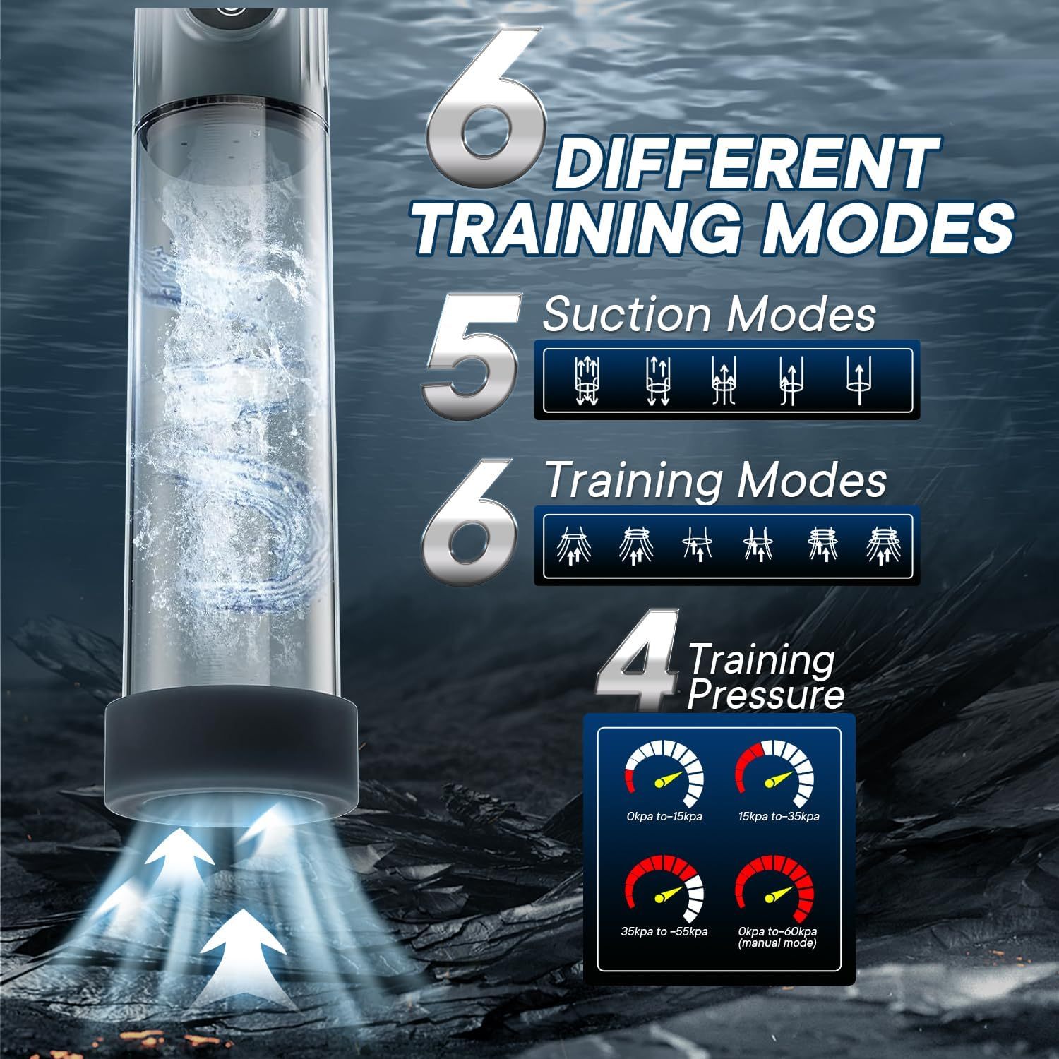 💥4 IN 1 Vacuum Penis Pump with Multiple Training modes for the Training Season