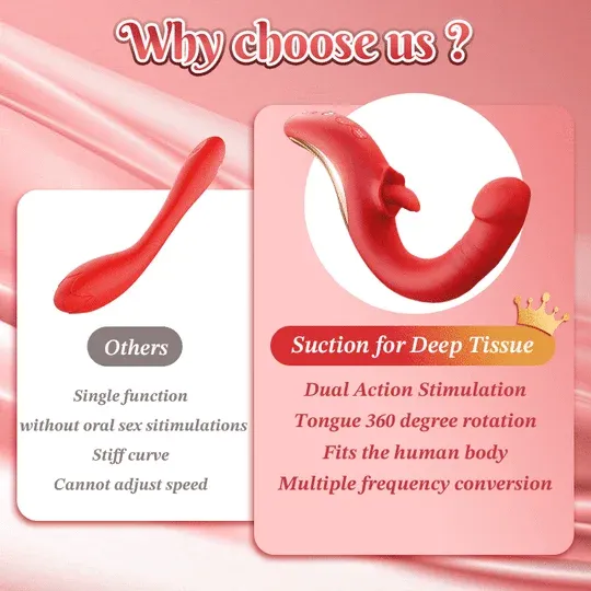 💥Thrust G-spot dildo vibrator sex toy