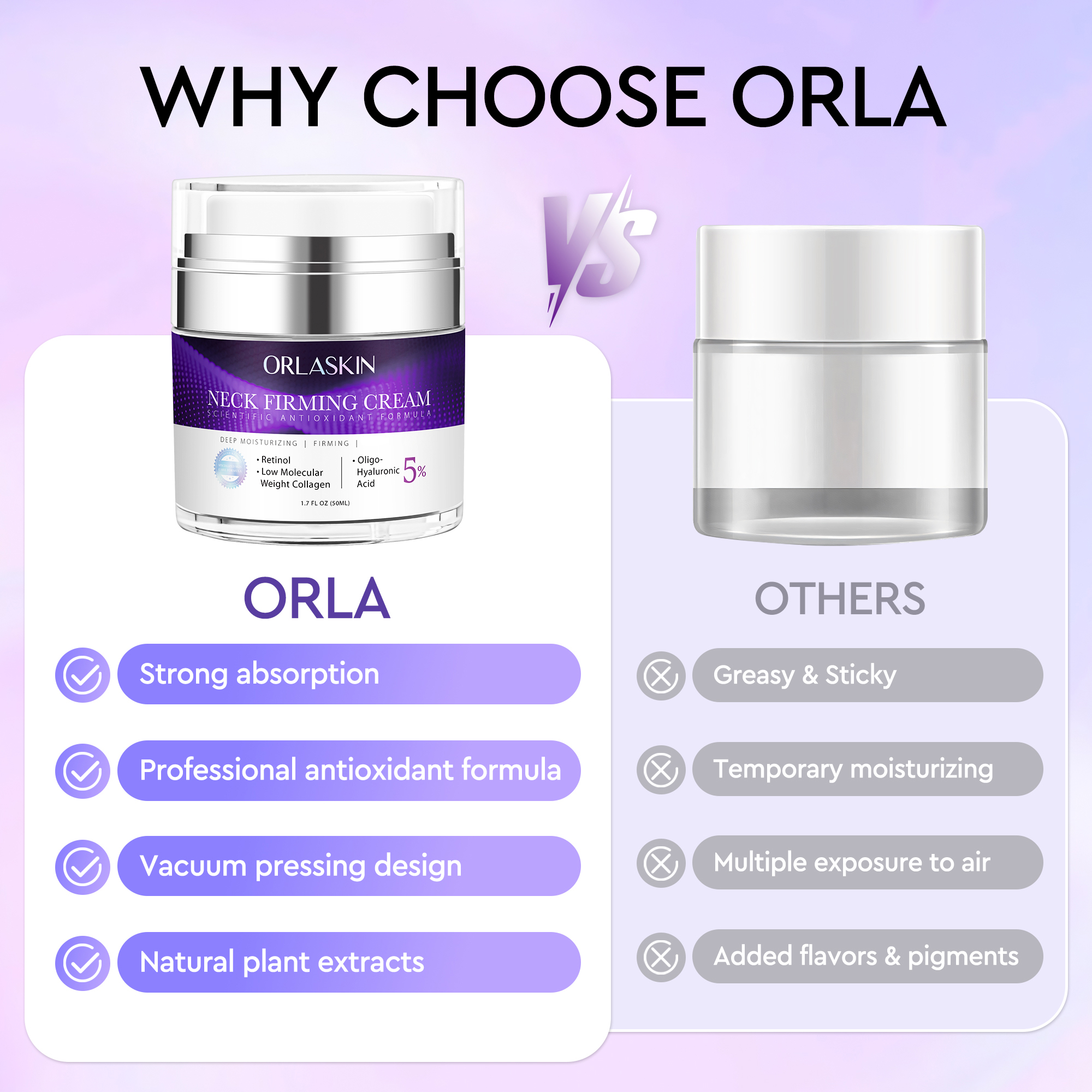 Neck Cream with Niacinamide and Collagen: Firming and Nourishing for the Neck. Suitable for Adults, Women, and Men. 50g. All Skin Types. Daily Skincare.