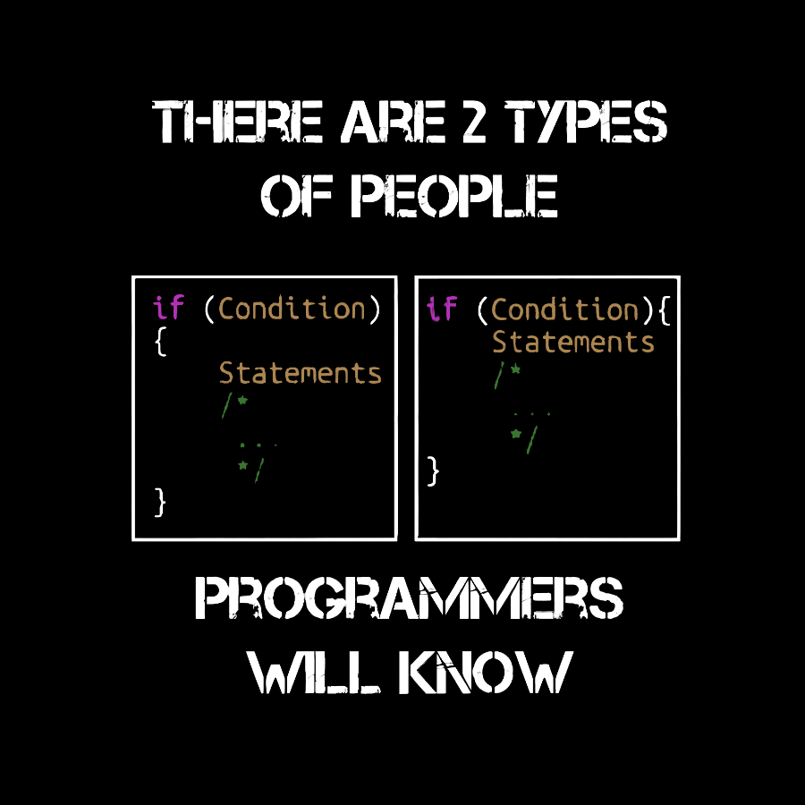 Programmer Will Know Geeky T-Shirt