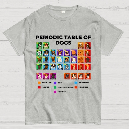 Periodic Table Of Dogs Geek T-Shirt