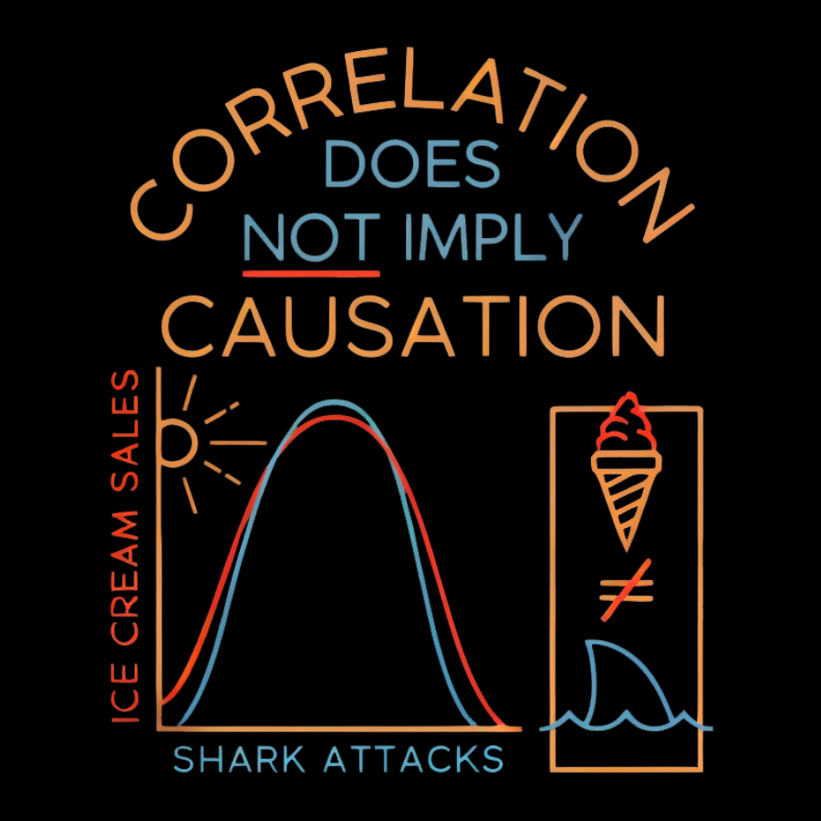 Correlation Does Not Imply Cauisation Geeky T-Shirt