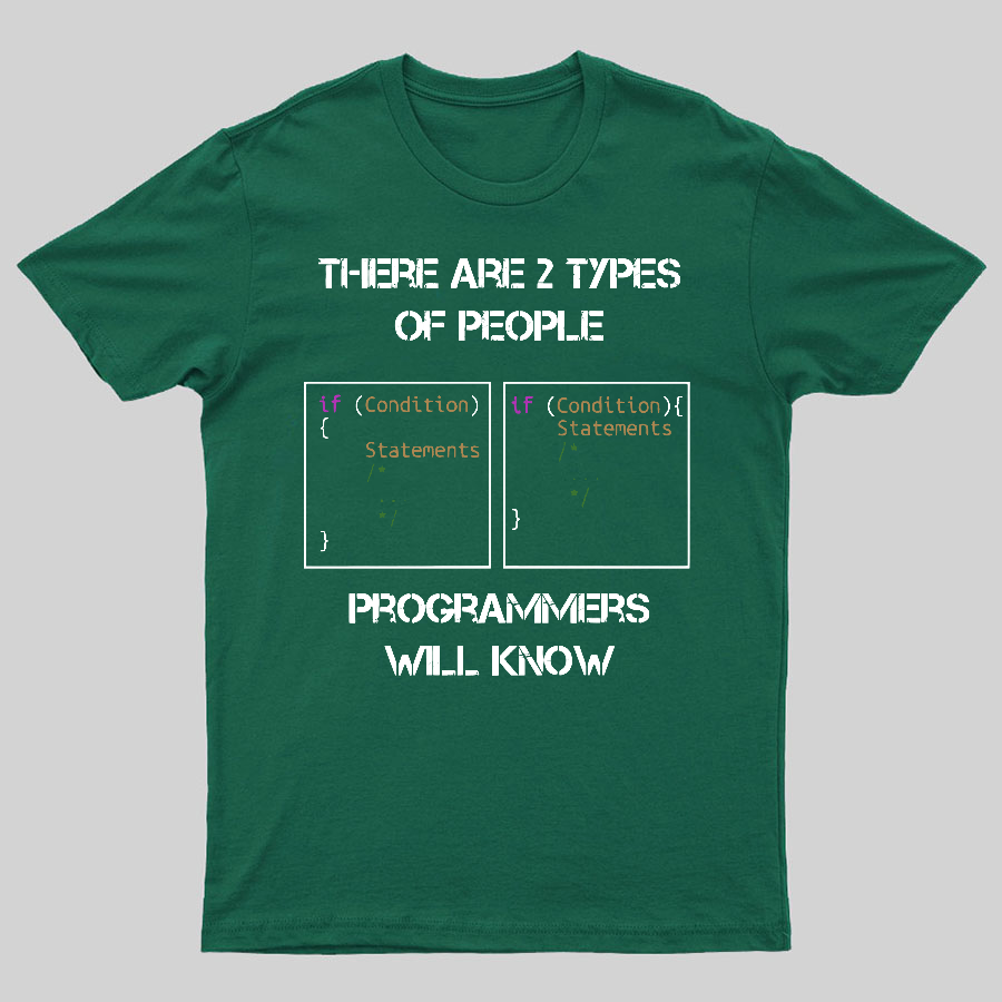 Programmer Will Know Geeky T-Shirt