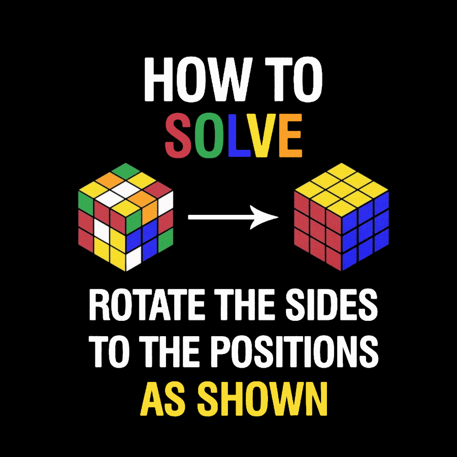 How To Solve Competitive Puzzle Funny Speed Cubing Geeky T-Shirt